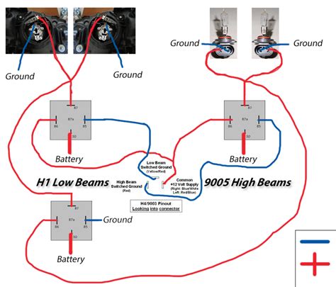 Subaru Forester Headlight Wiring Harness Installation