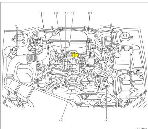 Subaru Forester Service Manual 1993 1994 1995 1996 1997 1998 1999 2000 2001 2002 2003 Online