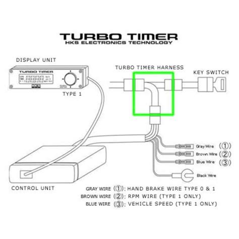 Subaru Hks Turbo Timer Wiring Diagram