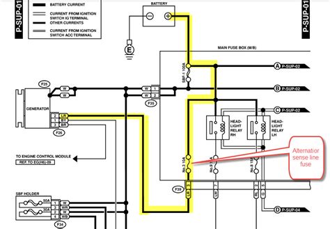 Subaru Legacy Alternator Wiring