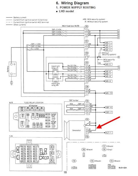 Subaru Legacy Alternator Wiring Diagram