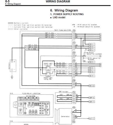 Subaru Legacy Ecu Wiring Diagram Hecho