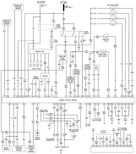 Subaru Legacy Ignition Switch Wiring