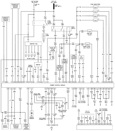 Subaru Legacy Ignition Switch Wiring