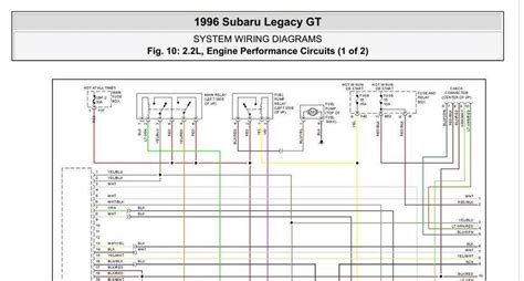 Subaru Legacy Window Switch Wiring Diagram