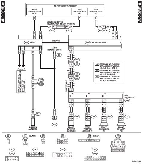 Subaru Mcintosh Wiring Diagram