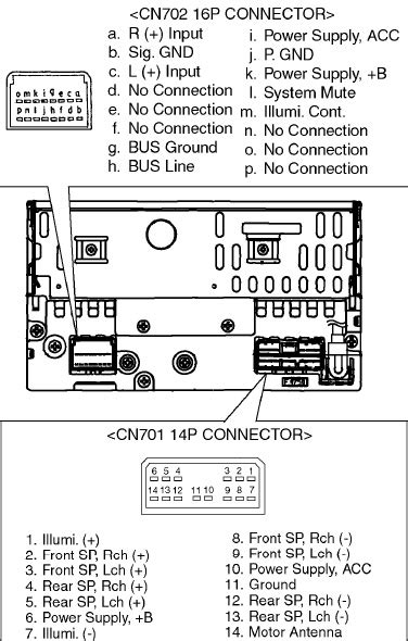 Subaru Outback Radio Wiring Diagram