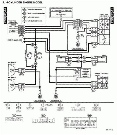 Subaru Outback Wiring Diagram 2001