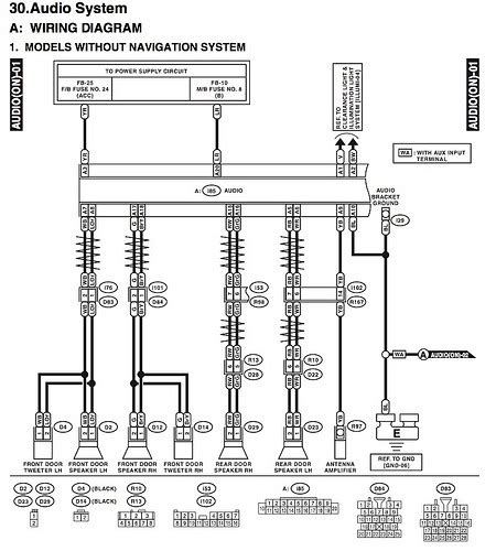 Subaru Speaker Wiring Diagram