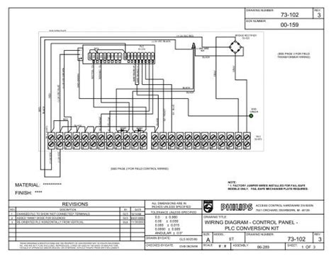 Subaru Vivio Wiring Diagram