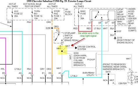 Suburban Trailer Wiring Diagram