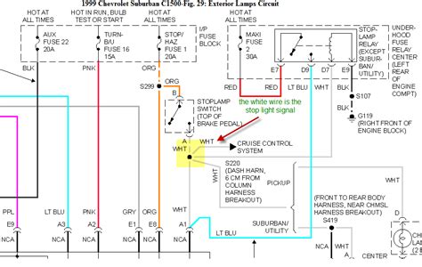 Suburban Trailer Wiring Diagram