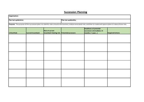 Succession Plan Templates