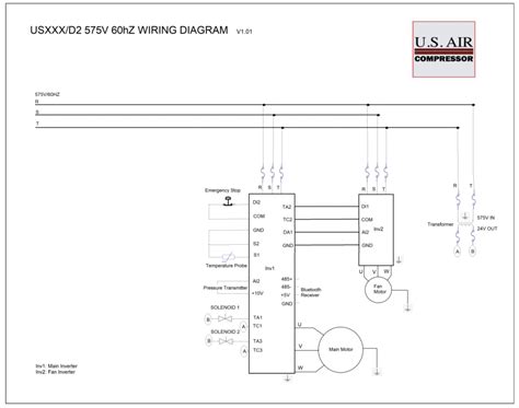 Sullivan Air Compressor Wiring Diagram