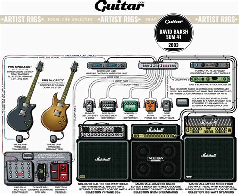 Sum In Wiring Diagram Stereo