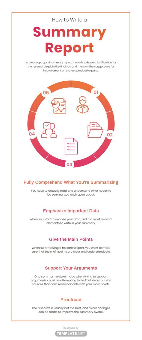 Summary Report Template
