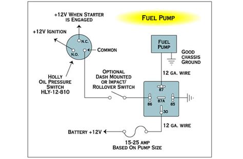 Summit Electric Fuel Pump Wiring Harness