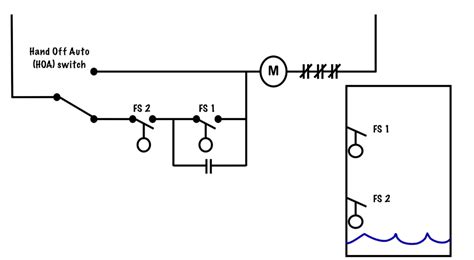 Sump Pump Control Wiring Diagram