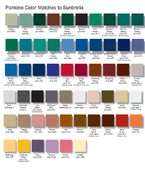 Sunbrella Fabric Color Chart