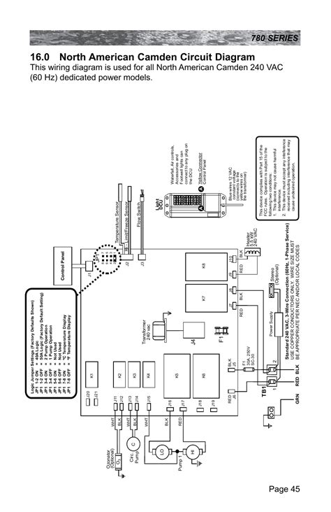 Sundance Cameo Wiring Diagram