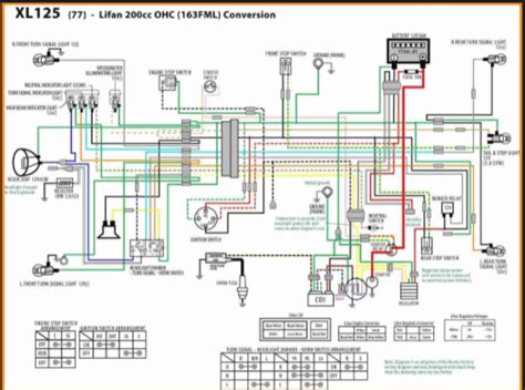 Sunl 110 Atv Wiring Diagram