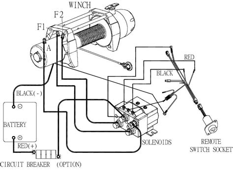 Superwinch 8500 Wiring Diagram