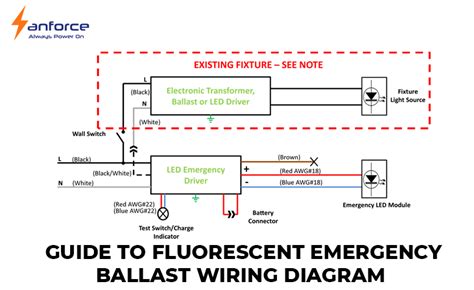 Sure Light Wiring Diagram