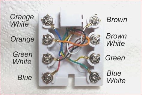 Surface Mount Ethernet Jack Wiring Diagram For