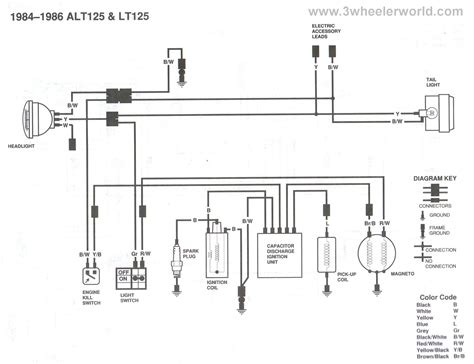 Suzuki Cdi Wiring Diagram