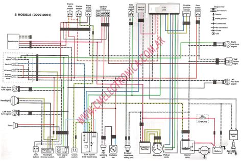 Suzuki Drz125 Wiring Diagram