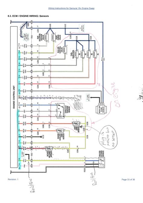 Suzuki Escudo Wiring Diagram