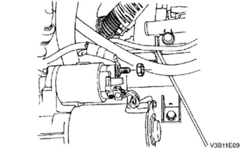 Suzuki Forenza Starter Wiring Diagram