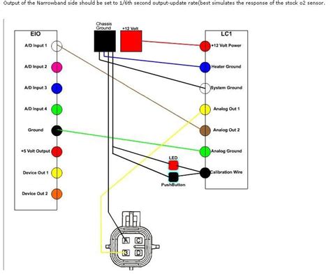 Suzuki Grand Vitara Oxygen Sensor Wiring Diagram