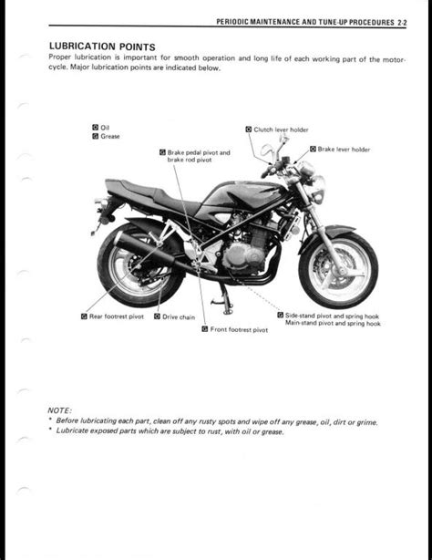 Suzuki Gsf400 Bandit 1991 1997 Workshop Manual Service Repai