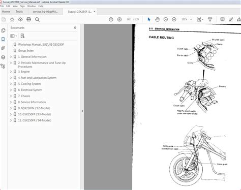 Suzuki Gsx250 1990 2001 Workshop Service Repair Manual