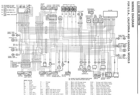 Suzuki Gsxr 400 Wiring Diagram