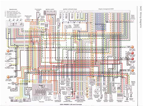 Suzuki Gsxr 600 Wiring Diagram