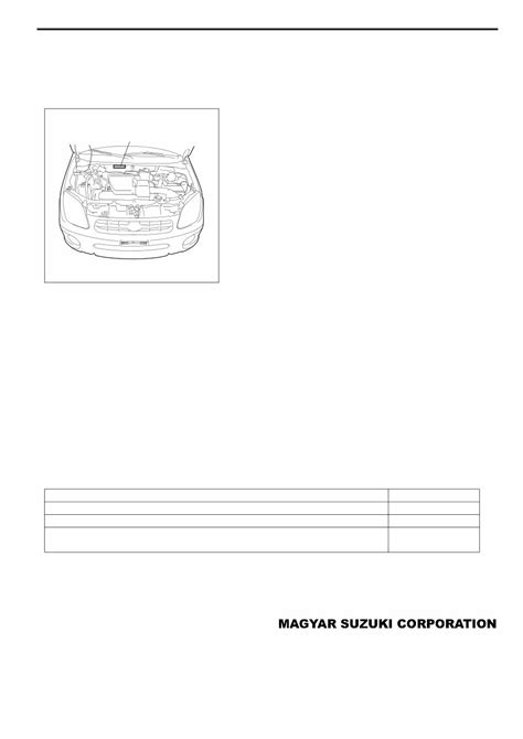 Suzuki Ignis 413 415 413d 413d Car Workshop Manual Repair Manual Service Manual Download