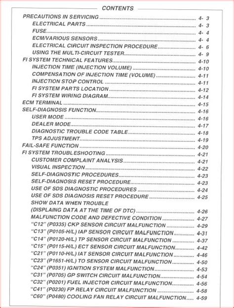 Suzuki Lt R450 Ltr450 2004 2009 Factory Service Manual Pdf