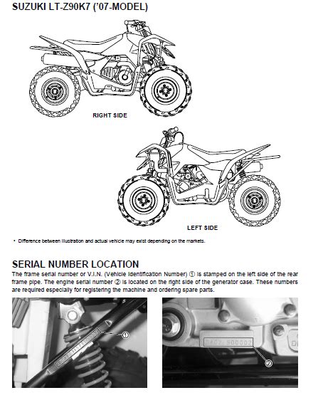 Suzuki Lt Z90 Ltz90 Quad Sport Service Repair Manual Pdf 2007 2009