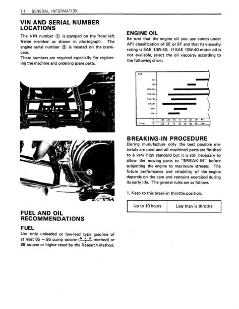 Suzuki Lt125 Atv Full Service Repair Manual 1983 1988