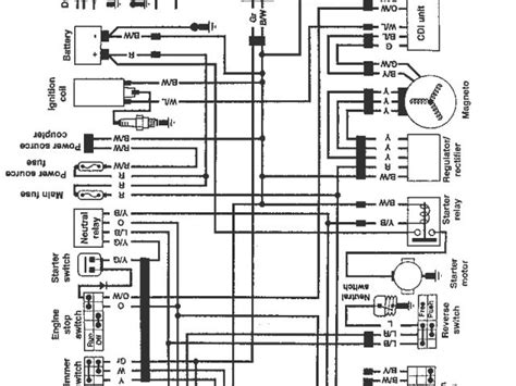 Suzuki Lt250ef Wiring Diagram