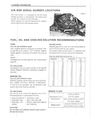 Suzuki Lt250r Lt 250r 1990 Repair Service Manual