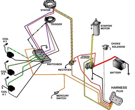 Suzuki Outboard Tachometer Wiring Diagram