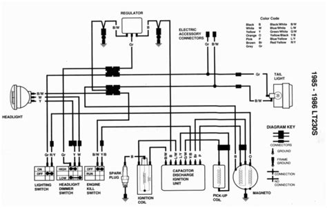 Suzuki Quadmaster 500 Wiring Diagram