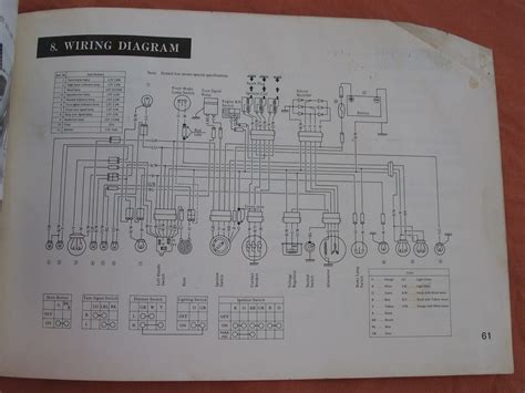 Suzuki T500 Wiring Diagram