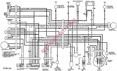 Suzuki Tc 125 Wiring Diagram