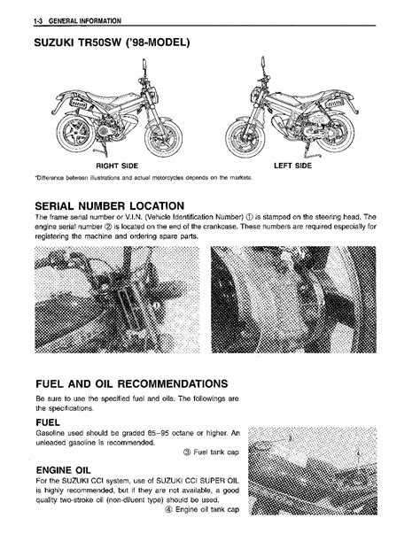 Suzuki Tr50s Street Magic Scooter Full Service Repair Manual 1997 2005