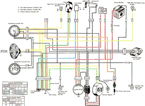 Suzuki Ts 125 Wiring Diagram