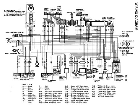 Suzuki Vl1500 Wiring Diagram